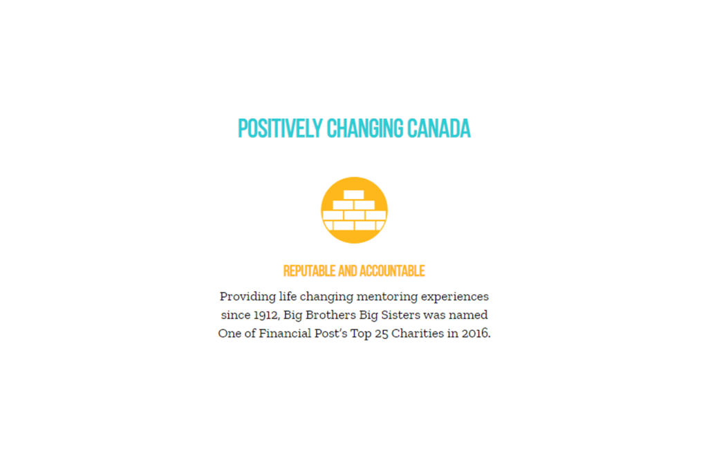 Reputable and accountable. Providing life changing mentoring experiences since 1912.