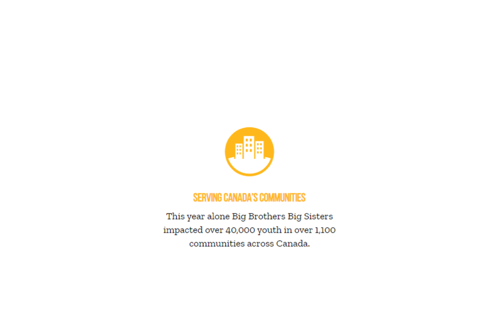 Serving Canada's communities
